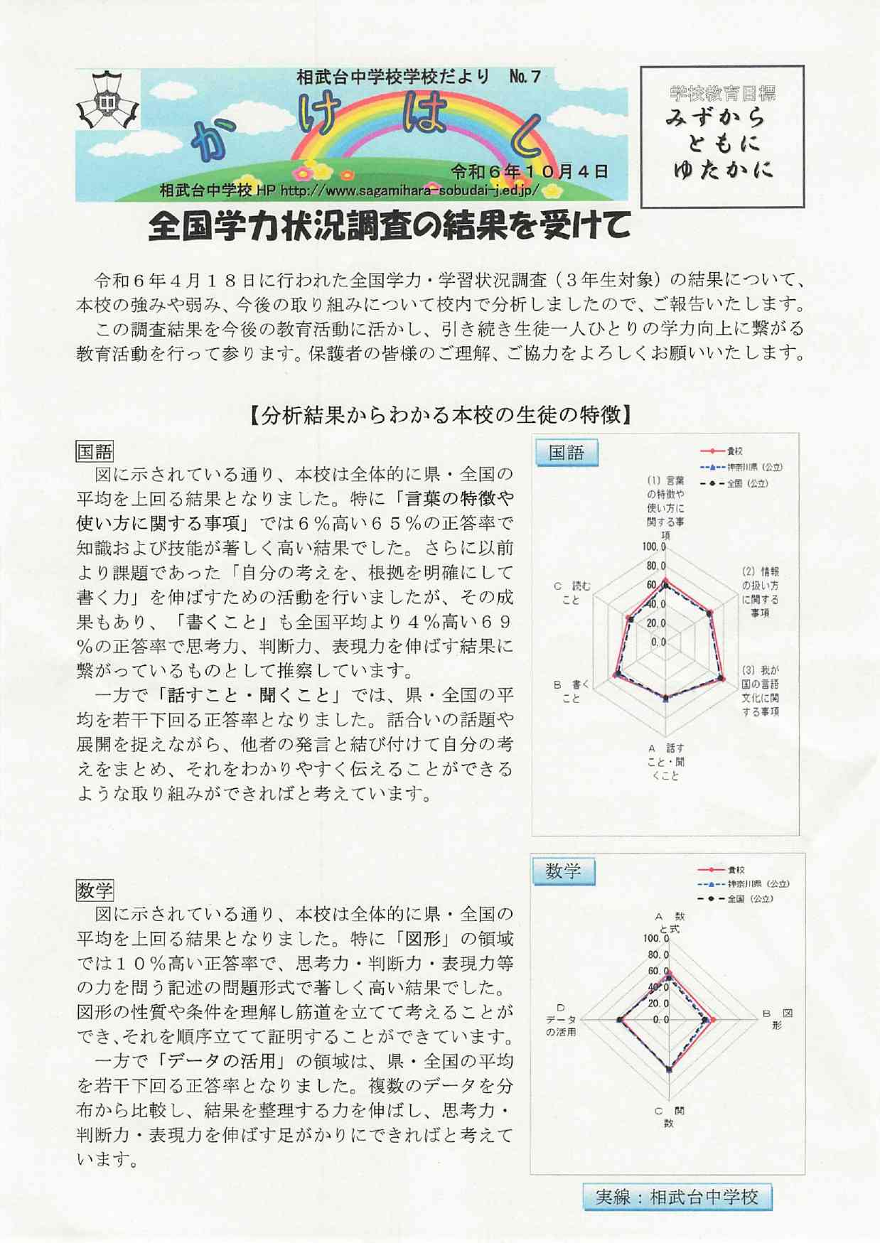 学校だより７号_page-0001.jpg